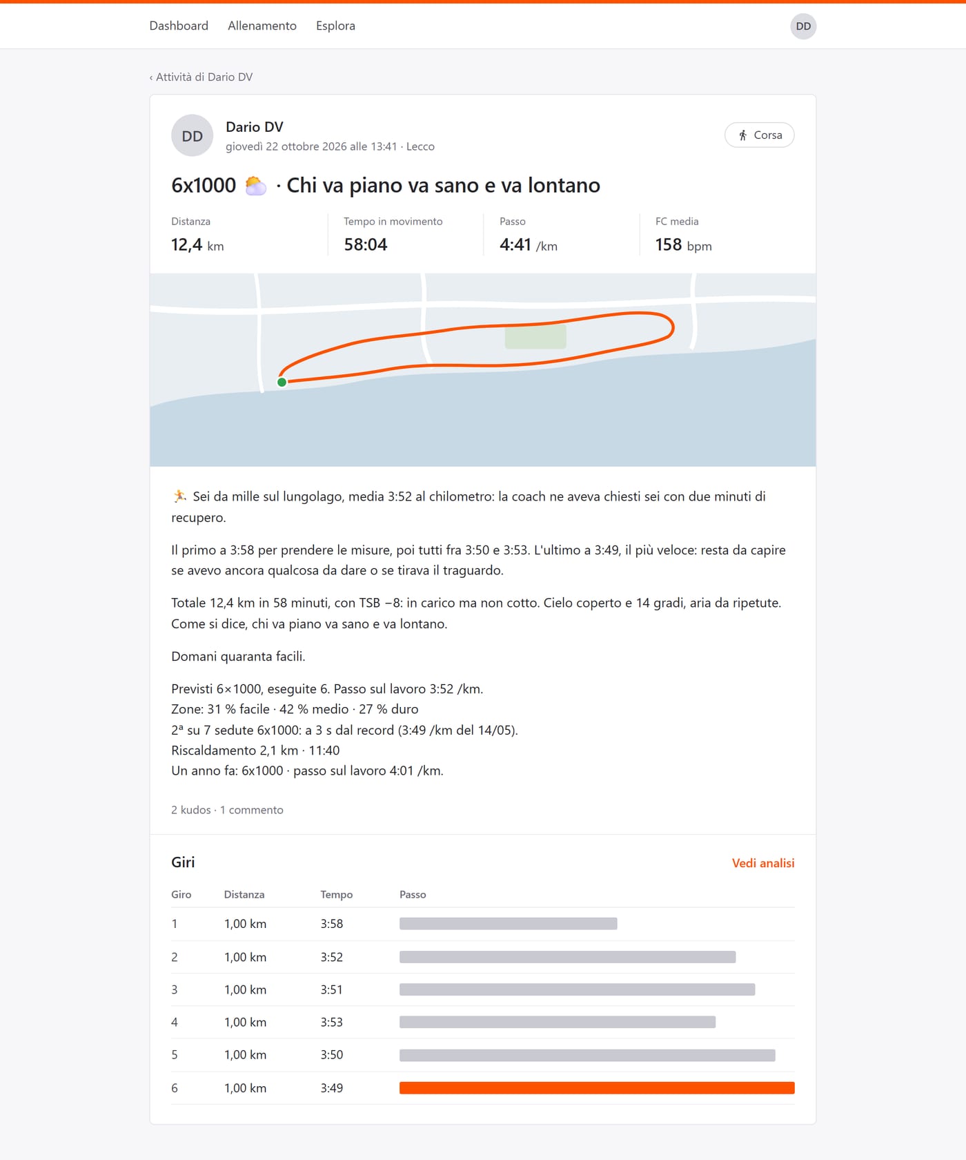 La pagina della seduta su Strava col titolo 6x1000 e la descrizione scritta da DVotion.